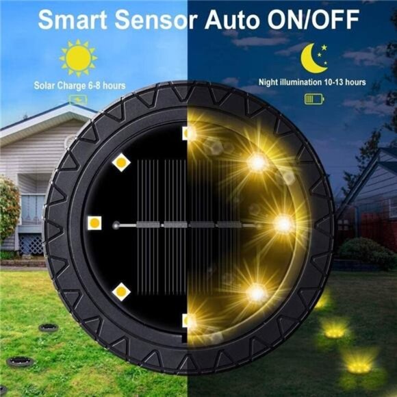 2 Sets Solar Powered Ground lights 12 Pack,Waterproof LED Solar Lights Outdoor l - Picture 2 of 7